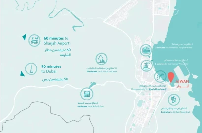 Ajwan Residences