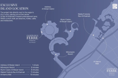 Gianfranco Ferre Residences at Al Marjan