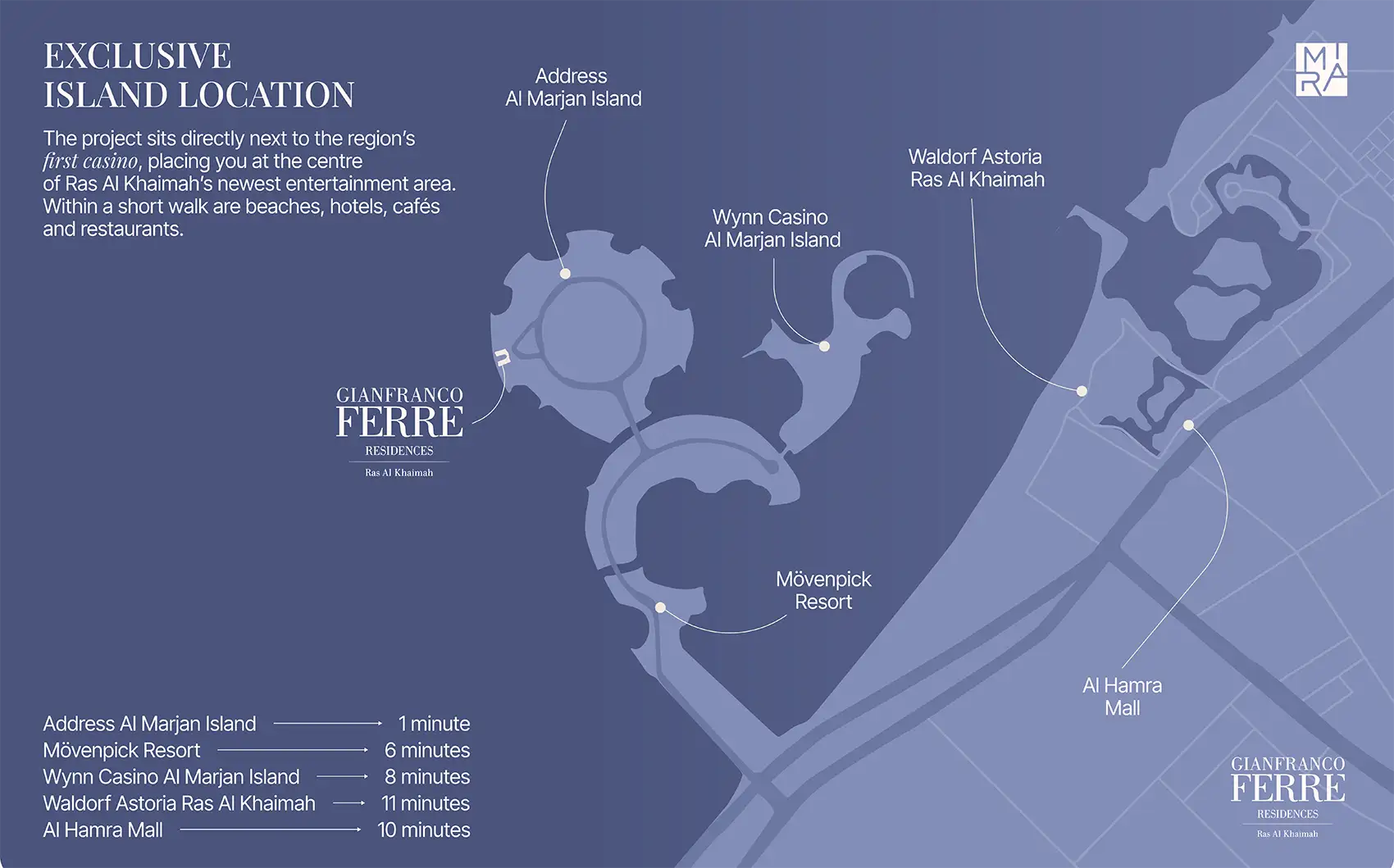 Gianfranco Ferre Residences at Al Marjan — photo 2