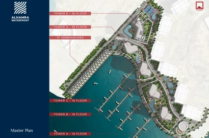 Al Hamra Waterfront
