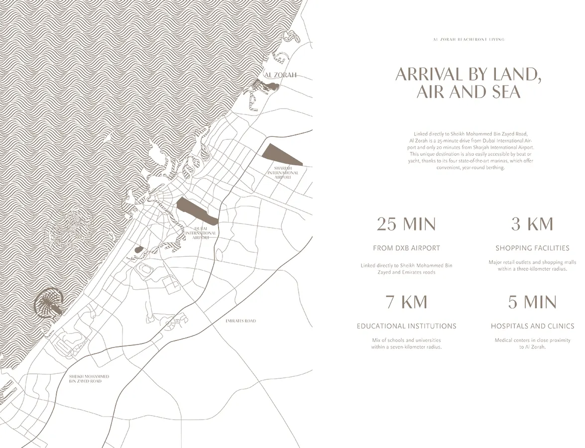 Beach Hills Villas — صورة 2
