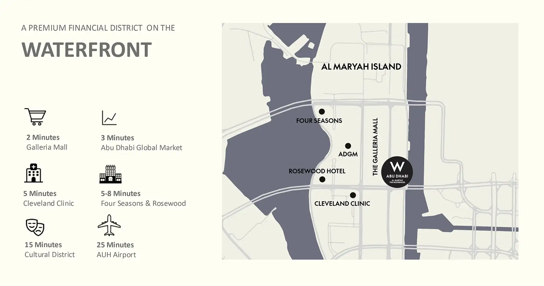 W Residences at Al Maryah — фото 2
