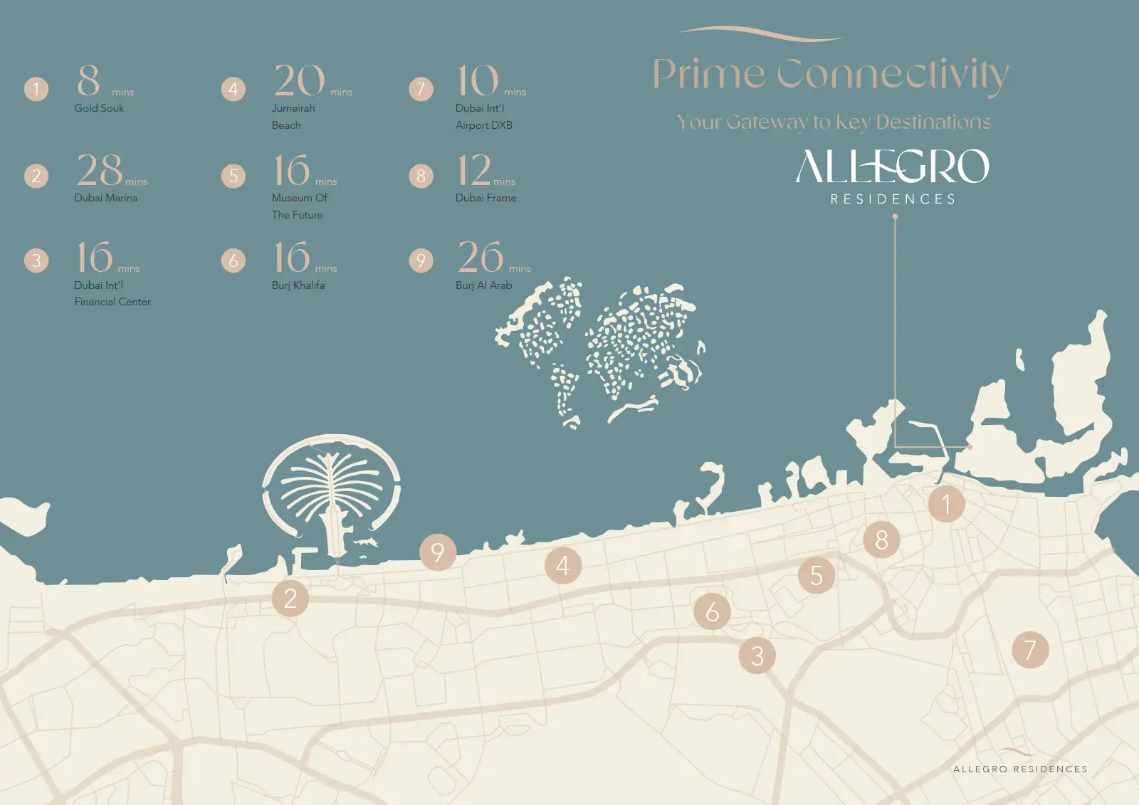 Allegro Residences at Dubai Islands — صورة 2