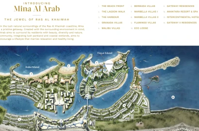 Nasim Lofts at Bay Residences