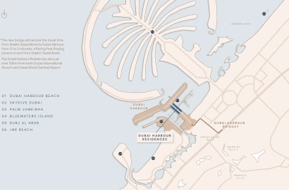 Dubai Harbour Residences