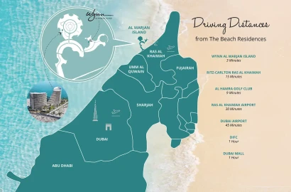 The Beach Residences at Al Marjan
