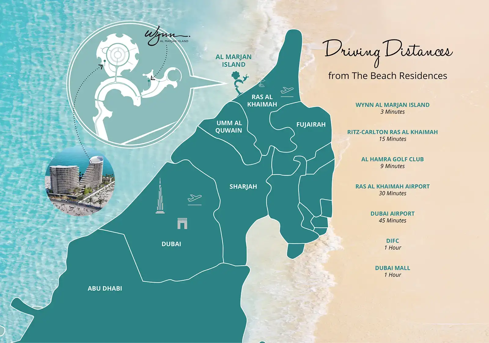 The Beach Residences at Al Marjan — صورة 2