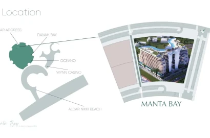 Manta Bay