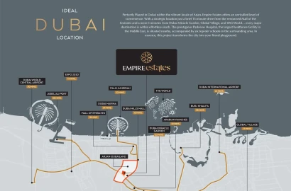 Empire Estates at Arjan