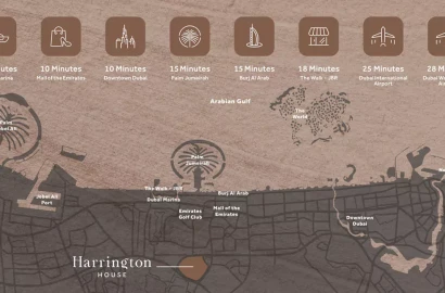 Harrington House