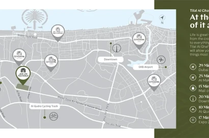 Harmony Villas Phase 2