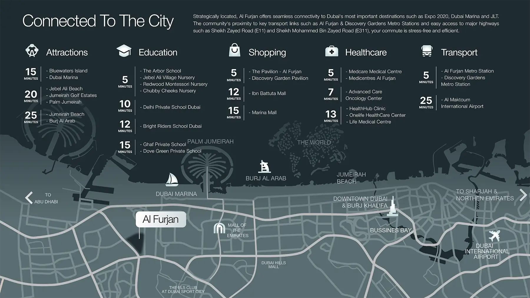V1stara House 2 at Al Furjan — صورة 2