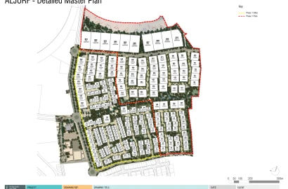AlJurf Lifestyle Land Plots