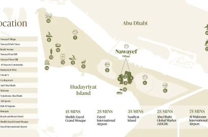 Nawayef Village